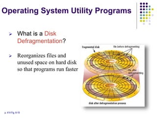 Operating System Utility Programs
p. 414 Fig. 8-19
 What is a Disk
Defragmentation?
 Reorganizes files and
unused space on hard disk
so that programs run faster
 