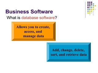 Business Software
What is database software?
Allows you to create,
access, and
manage data
Add, change, delete,
sort, and retrieve data
 