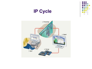 Introduction to computer applications | PDF