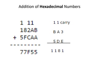 ITC lecture 3.pptx