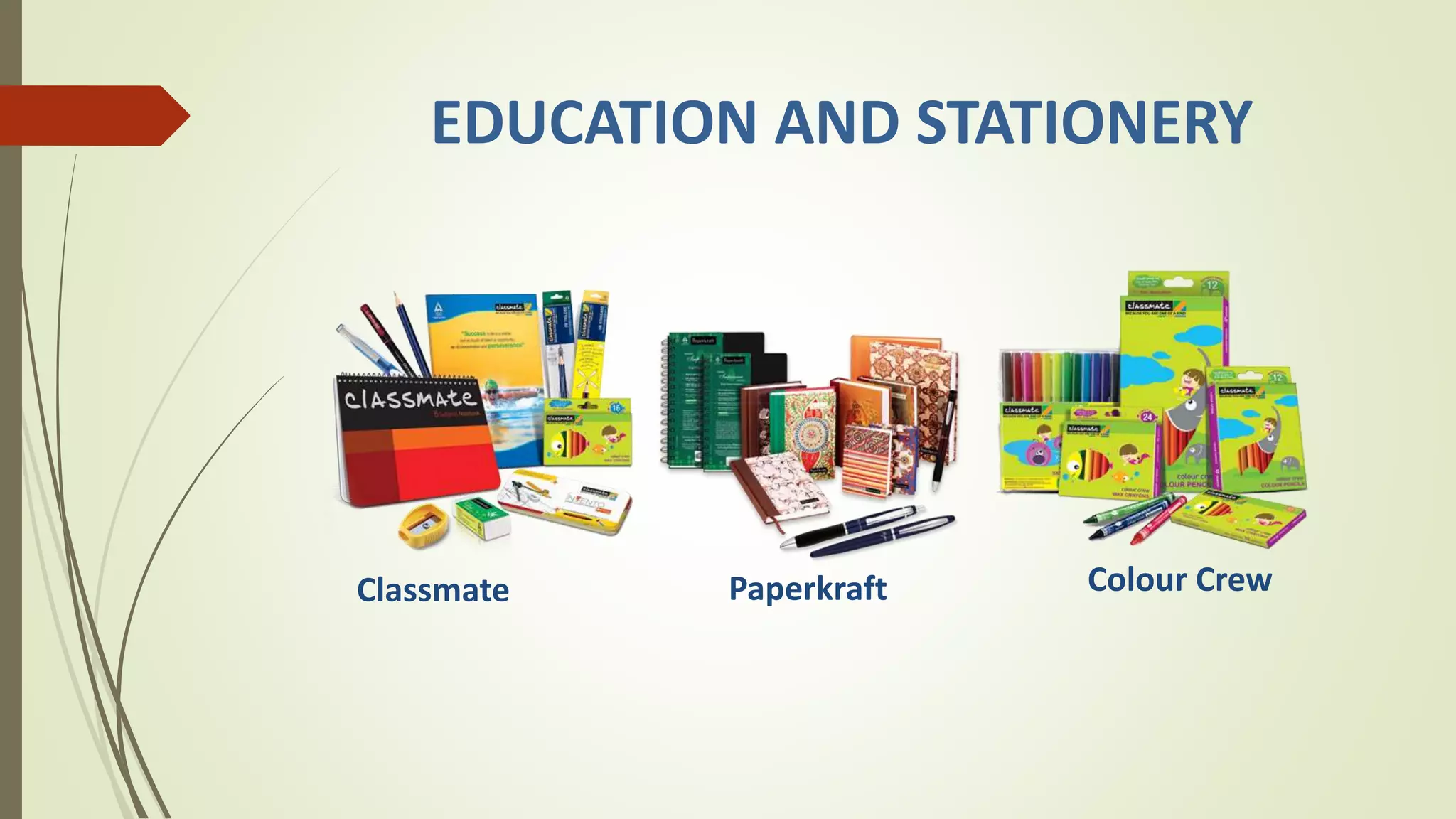 EDUCATION AND STATIONERY
Classmate Paperkraft Colour Crew
 