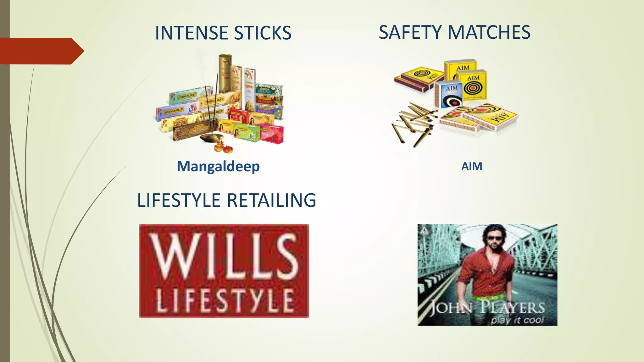 INTENSE STICKS SAFETY MATCHES
Mangaldeep AIM
LIFESTYLE RETAILING
 