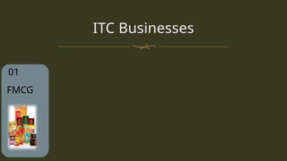 ITC Limited business presentation PPT.pptx