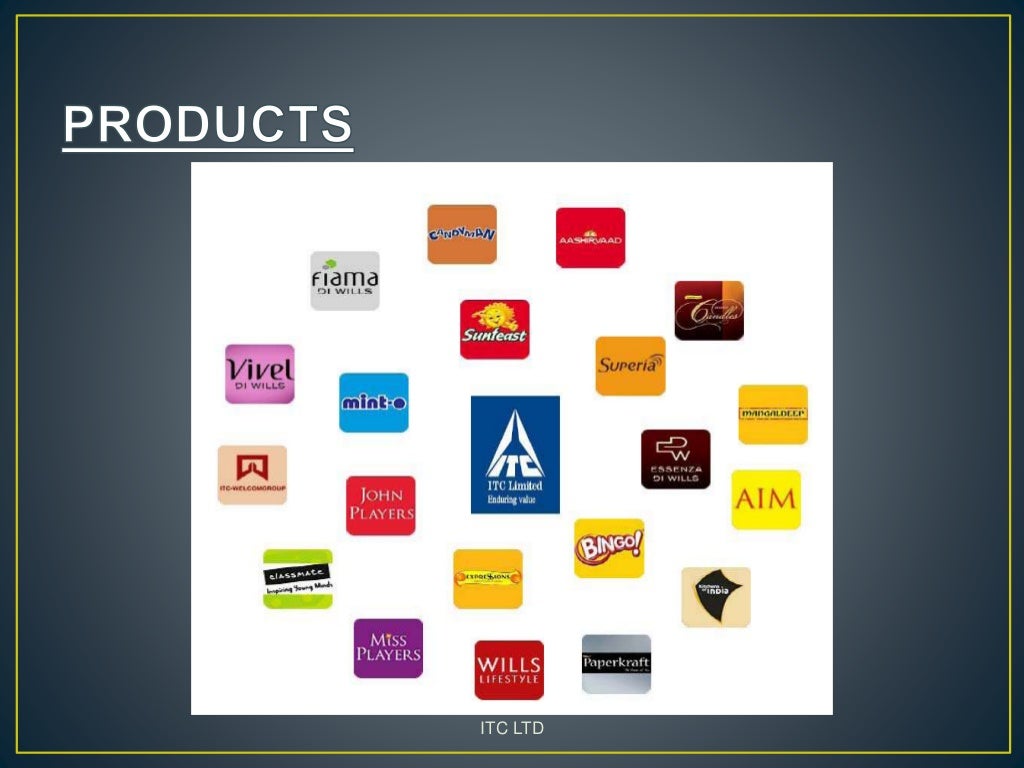 PERSONAL CARE PRODUCT OF ITC PPT