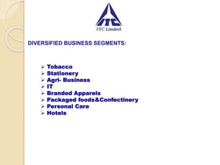Itc ltd ppt | PPTX