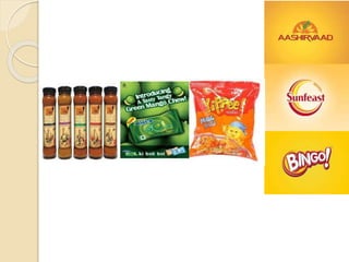 Itc ltd ppt | PPTX
