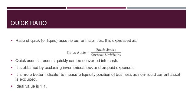 Case study on ratio analysis image