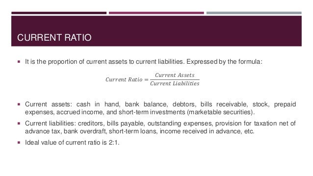 Financial ratio analysis report example picture