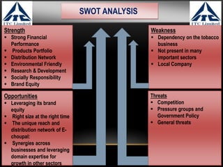 SWOT ANALYSIS

Strength                                         Weakness
 Strong Financial                                Dependency on the tobacco
  Performance                                      business
 Products Portfolio                              Not present in many
 Distribution Network                             important sectors
 Environmental Friendly                          Local Company
 Research & Development
 Socially Responsibility
 Brand Equity

Opportunities                                    Threats
 Leveraging its brand                            Competition
  equity                                          Pressure groups and
 Right size at the right time                      Government Policy
 The unique reach and                            General threats
  distribution network of E-
  choupal:
 Synergies across
  businesses and leveraging
  domain expertise for
  growth in other sectors
 