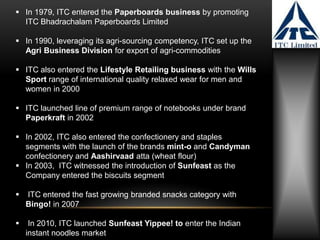  In 1979, ITC entered the Paperboards business by promoting
  ITC Bhadrachalam Paperboards Limited

 In 1990, leveraging its agri-sourcing competency, ITC set up the
  Agri Business Division for export of agri-commodities

 ITC also entered the Lifestyle Retailing business with the Wills
  Sport range of international quality relaxed wear for men and
  women in 2000

 ITC launched line of premium range of notebooks under brand
  Paperkraft in 2002

 In 2002, ITC also entered the confectionery and staples
  segments with the launch of the brands mint-o and Candyman
  confectionery and Aashirvaad atta (wheat flour)
 In 2003, ITC witnessed the introduction of Sunfeast as the
  Company entered the biscuits segment

   ITC entered the fast growing branded snacks category with
    Bingo! in 2007

    In 2010, ITC launched Sunfeast Yippee! to enter the Indian
    instant noodles market
 