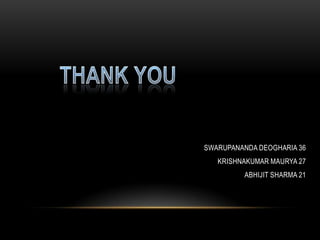 SWARUPANANDA DEOGHARIA 36
   KRISHNAKUMAR MAURYA 27
         ABHIJIT SHARMA 21
 