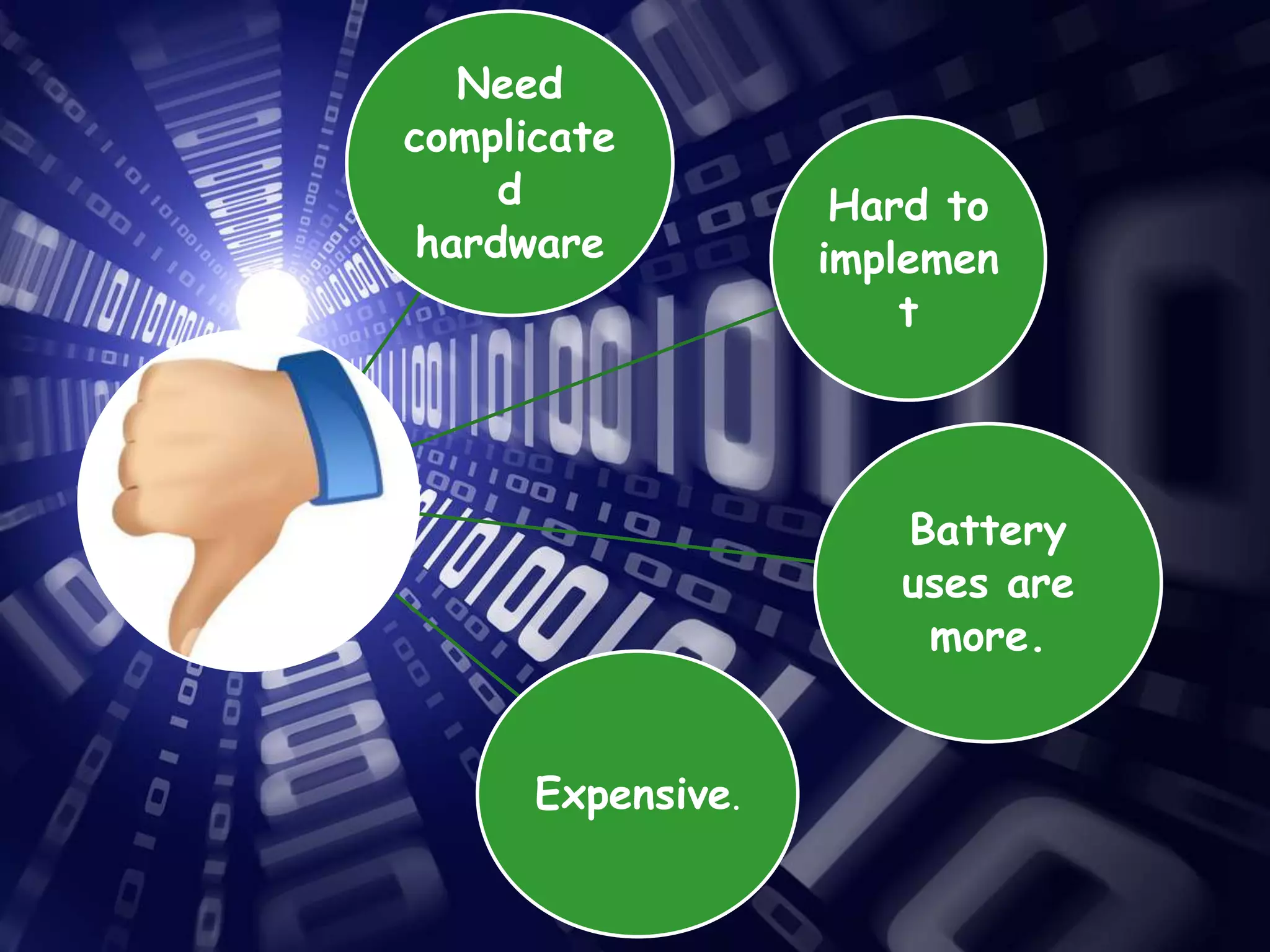 Need
complicate
d
hardware

Hard to
implemen
t

Battery
uses are
more.
Expensive.

 