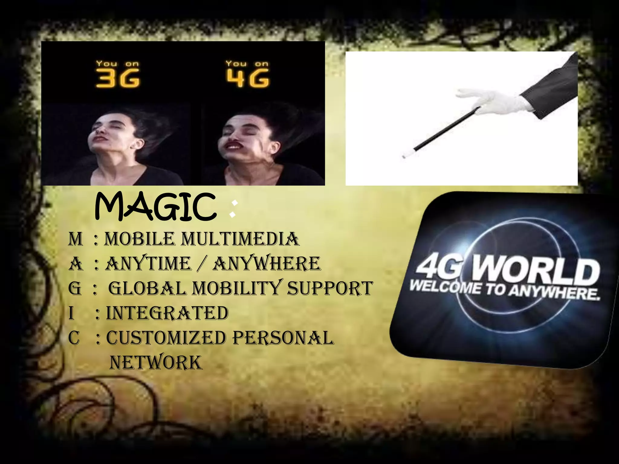 MAGIC :
M
A
G
I
C

: Mobile Multimedia
: Anytime / Anywhere
: Global Mobility Support
: Integrated
: Customized Personal
Network

 