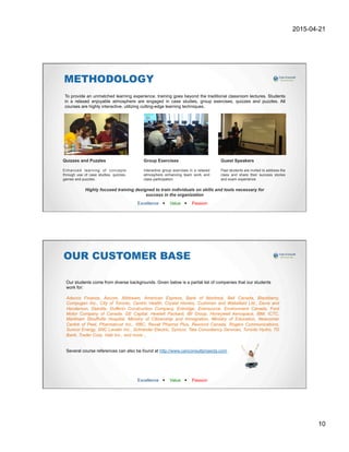 2015-04-21
10
To provide an unmatched learning experience, training goes beyond the traditional classroom lectures. Students
in a relaxed enjoyable atmosphere are engaged in case studies, group exercises, quizzes and puzzles. All
courses are highly interactive, utilizing cutting-edge learning techniques.
Quizzes and Puzzles
Enhanced learning of concepts
through use of case studies, quizzes,
games and puzzles.
Guest Speakers
Past students are invited to address the
class and share their success stories
and exam experience.
Group Exercises
Interactive group exercises in a relaxed
atmosphere enhancing team work and
class participation.
METHODOLOGY
Excellence w Value w Passion
Highly focused training designed to train individuals on skills and tools necessary for
success in the organization
OUR CUSTOMER BASE
Our students come from diverse backgrounds. Given below is a partial list of companies that our students
work for:
Adecco Finance, Aecom, Allstream, American Express, Bank of Montreal, Bell Canada, Blackberry,
Compugen Inc., City of Toronto, Centric Health, Crystal Homes, Cushman and Wakefield Ltd., Davis and
Henderson, Deloitte, Dufferin Construction Company, Enbridge, Enersource, Environment Canada, Ford
Motor Company of Canada, GE Capital, Hewlett Packard, IBI Group, Honeywell Aerospace, IBM, ICTC,
Markham Stouffville Hospital, Ministry of Citizenship and Immigration, Ministry of Education, Newcomer
Centre of Peel, Pharmatrust Inc., RBC, Rexall Pharma Plus, Rexnord Canada, Rogers Communications,
Suncor Energy, SNC Lavalin Inc., Schneider Electric, Symcor, Tata Consultancy Services, Toronto Hydro, TD
Bank, Trader Corp. Vale Inc., and more...
Several course references can also be found at http://www.canconsultprojects.com
Excellence w Value w Passion
 