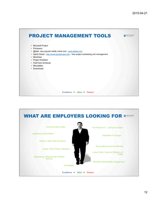 2015-04-21
12
PROJECT MANAGEMENT TOOLS
Excellence w Value w Passion
•  Microsoft Project
•  Primavera
•  @task, very popular totally online tool - www.attask.com
•  Gantt Charts - http://www.ganttproject.biz/ - free project scheduling and management
•  MindView
•  Project KickStart
•  FastTrack Schedule
•  MinuteMan
•  Smartsheet
WHAT ARE EMPLOYERS LOOKING FOR
Excellence w Value w Passion
Leadership & Self Belief
Communication Skills
Leader, Team Player, Motivator
Knowledge
The Perfect Fit – Culture & System
Adaptable to Change
Top Quality & Improved Morale
Lower Costs, Improved Margins, &
Yields
Negotiating, Influencing & Problem
Solving
Ability to Take Hard Decisions
Maintains Stakeholder Engagement
 