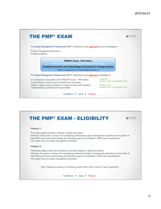 2015-04-21
5
THE PMP® EXAM
The Project Management Professional (PMP)® certification exam does not test your knowledge in:
• Project management experience
• Industry practices
The Project Management Professional (PMP)® certification exam tests your knowledge in:
• 47 processes as described in the PMBOK® Guide – Fifth Edition
• Understanding of terms used to describe the processes
• Ability to apply those processes in a variety of real-world situations
• Understanding of professional responsibility
Excellence w Value w Passion
PMBOK® Guide - Fifth Edition
A Guide to The Project Management Body of Knowledge
Guideline framework (not methodology) of processes to manage projects
PMBOK is a registered mark of the Project Management Institute, Inc.
Exam Fee
Member $ 405 / Non Member $ 555
Re-Exam Fee
Member $ 275 / Non Member $ 375
THE PMP® EXAM - ELIGIBILITY
Category 1:
• Four-year degree (bachelor’s degree or global equivalent)
• Minimum three years of unique non-overlapping professional project management experience during which at
least 4500 hours were spent leading and directing projects (as identified in PMP exam specification)
• 35 contact hours of project management education
Category 2:
• Secondary degree (high school diploma, associate’s degree or global equivalent)
• Minimum five years of unique non-overlapping professional project management experience during which at
least 7500 hours were spent leading and directing projects (as identified in PMP exam specification)
• 35 contact hours of project management education
Note: Experience leading and directing project tasks within 8 years of exam application
Excellence w Value w Passion
 