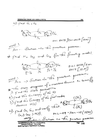VTU E&C,TCE CBCS[NEW] 5th Sem Information Theory and Coding Module-1 notes(15&17scheme).