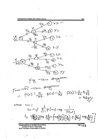VTU E&C,TCE CBCS[NEW] 5th Sem Information Theory and Coding Module-1 notes(15&17scheme).