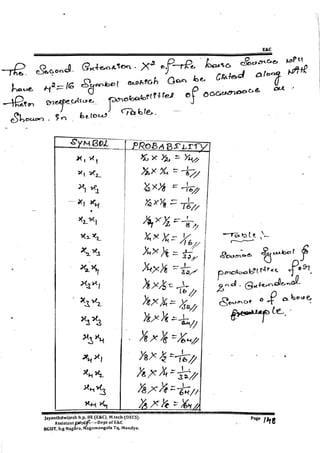 VTU E&C,TCE CBCS[NEW] 5th Sem Information Theory and Coding Module-1 notes(15&17scheme).