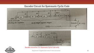 Error Control Codes or Channel Codes - Cyclic Codes | PPTX