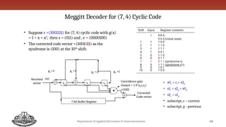 Error Control Codes or Channel Codes - Cyclic Codes | PPTX