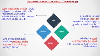 ITC New PPT 2023 NACIN Dec 2023.pptx