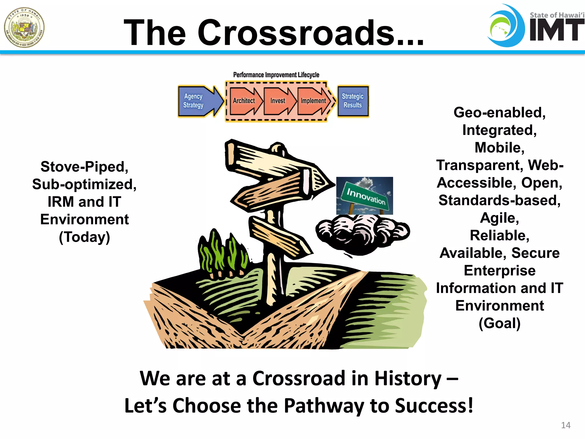 The Crossroads...

                                               Geo-enabled,
                                                Integrated,
                                                  Mobile,
 Stove-Piped,                               Transparent, Web-
Sub-optimized,                              Accessible, Open,
  IRM and IT                                 Standards-based,
 Environment                                       Agile,
    (Today)                                      Reliable,
                                             Available, Secure
                                                Enterprise
                                            Information and IT
                                               Environment
                                                   (Goal)


              We are at a Crossroad in History –
            Let’s Choose the Pathway to Success!
                                                             14
 
