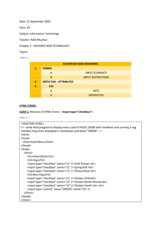 HTML codes 1 | PDF | Web Design and HTML | Internet