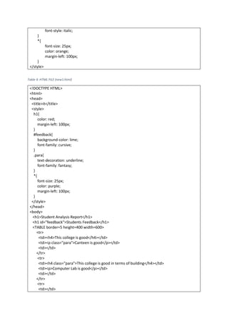 HTML and CSS codes | PDF