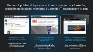 Pensez à publier et à promouvoir votre contenu sur LinkedIn, 
précisément là où les membres du comité IT interagissent le plus 
22 
Utilisez les flux pour 
engager la conversation 
Une participation 2 fois 
plus active dans un flux 
que les autres membres1 
1Données internes LinkedIn recueillies du 01/04/2014 au 30/04/2014 
Publiez des articles et du 
contenu spécialisés dans 
des groupes 
Une participation 2 fois 
plus active dans des groupes que 
les autres membres1 
Veillez à ce que votre contenu 
soit accessible facilement 
depuis les appareils mobiles 
Une participation 25 % plus 
active sur un appareil mobile que les 
autres membres1 
 