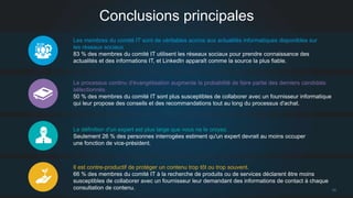 24 
Conclusions principales 
Les membres du comité IT sont de véritables accros aux actualités informatiques disponibles sur 
les réseaux sociaux. 
83 % des membres du comité IT utilisent les réseaux sociaux pour prendre connaissance des 
actualités et des informations IT, et LinkedIn apparaît comme la source la plus fiable. 
Le processus continu d'évangélisation augmente la probabilité de faire partie des derniers candidats 
sélectionnés. 
50 % des membres du comité IT sont plus susceptibles de collaborer avec un fournisseur informatique 
qui leur propose des conseils et des recommandations tout au long du processus d'achat. 
La définition d'un expert est plus large que vous ne le croyez. 
Seulement 26 % des personnes interrogées estiment qu'un expert devrait au moins occuper 
une fonction de vice-président. 
Il est contre-productif de protéger un contenu trop tôt ou trop souvent. 
66 % des membres du comité IT à la recherche de produits ou de services déclarent être moins 
susceptibles de collaborer avec un fournisseur leur demandant des informations de contact à chaque 
consultation de contenu. 
 