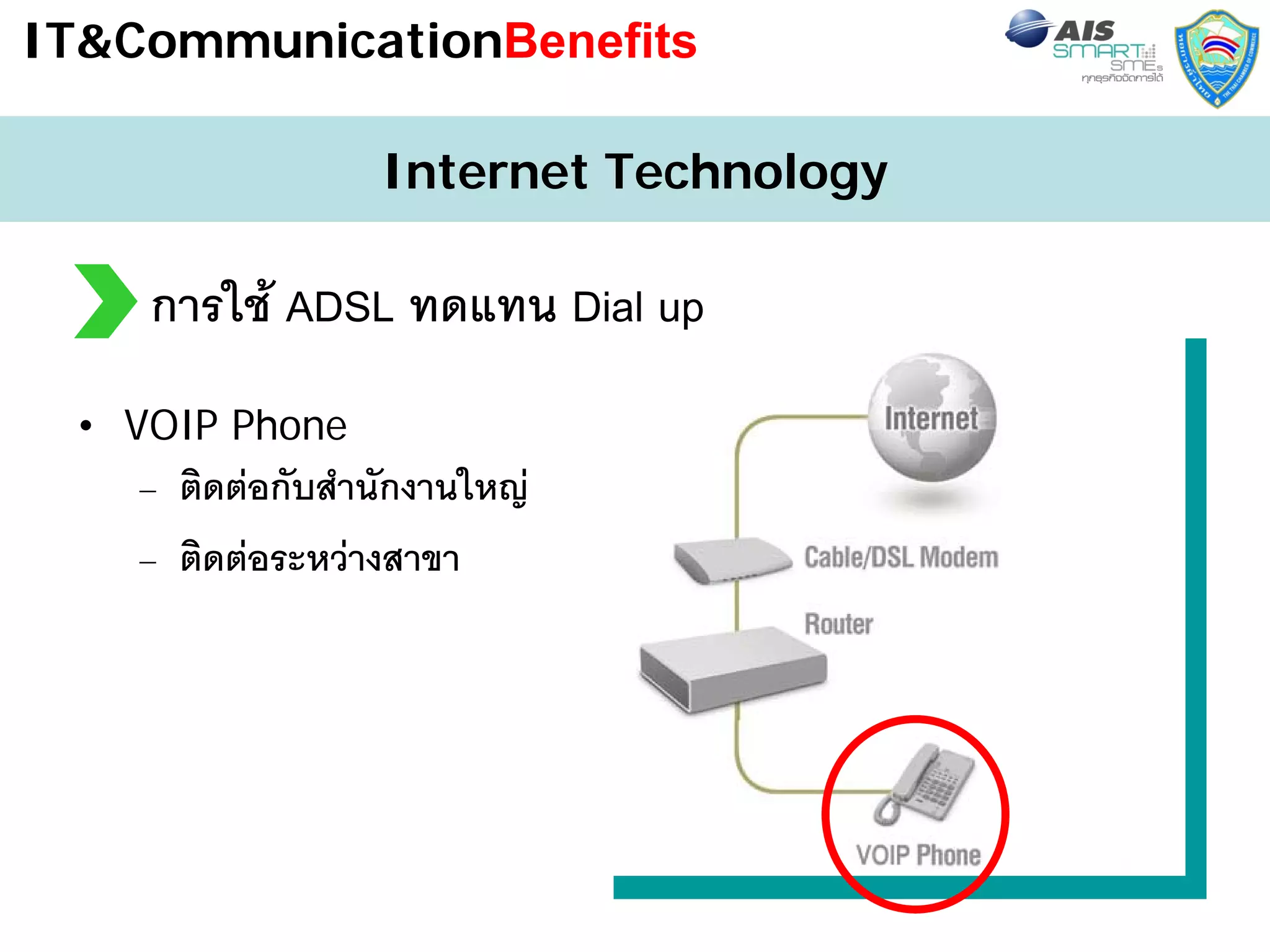 IT&CommunicationBenefits

                  Internet Technology

    การใช ADSL ทดแทน Dial up
 • VOIP Phone
    – ติดตอกับสํานักงานใหญ
    – ติดตอระหวางสาขา




                                        13
 