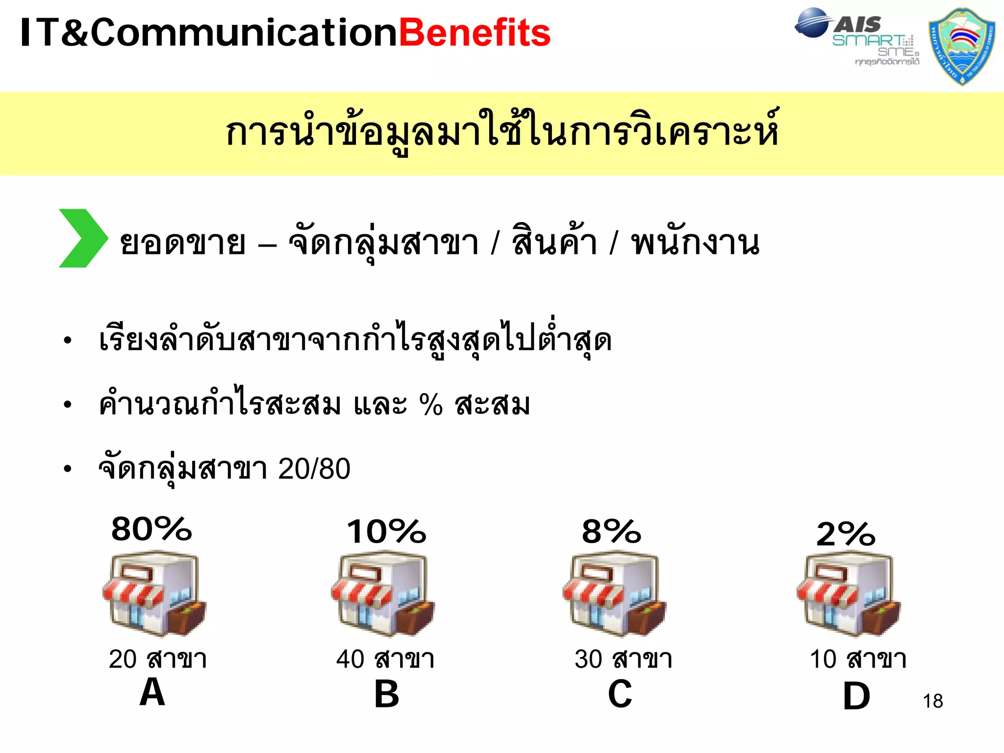 IT&CommunicationBenefits

              การนําขอมูลมาใชในการวิเคราะห
     ยอดขาย – จัดกลุมสาขา / สินคา / พนักงาน
 • เรียงลําดับสาขาจากกําไรสูงสุดไปต่ําสุด
 • คํานวณกําไรสะสม และ % สะสม
 • จัดกลุมสาขา 20/80
    80%              10%              8%        2%


    20 สาขา         40 สาขา           30 สาขา   10 สาขา
      A                B                 C         D      18
 