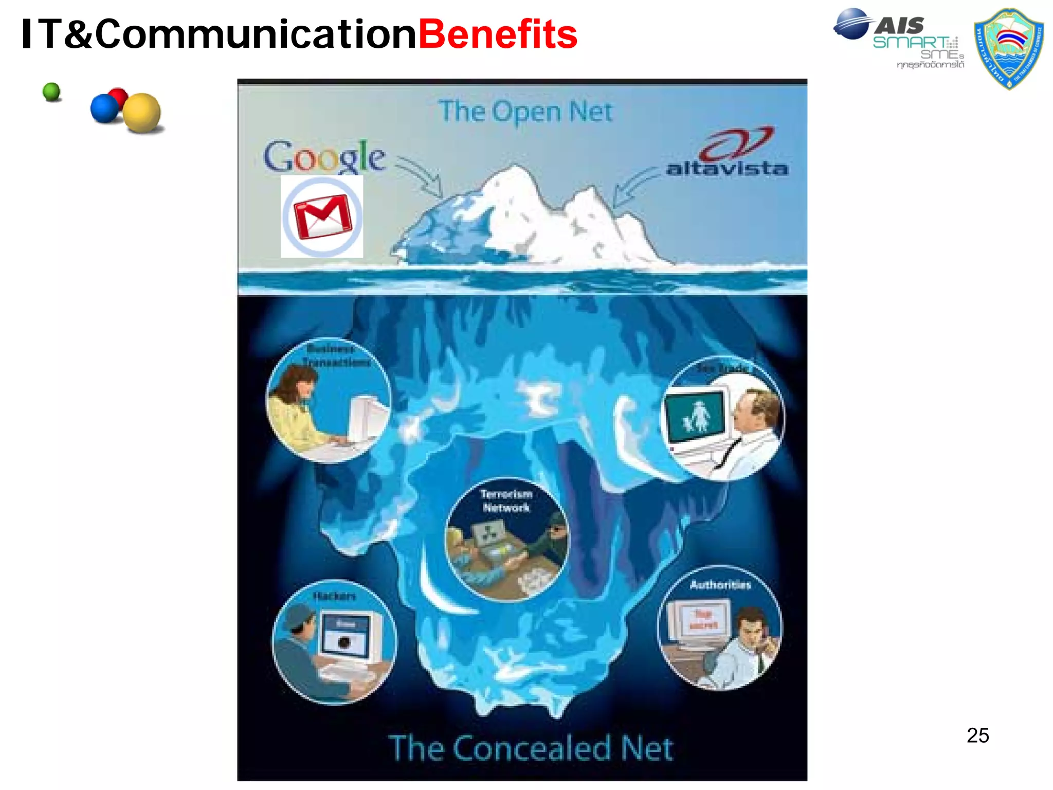 IT&CommunicationBenefits




                           25
 