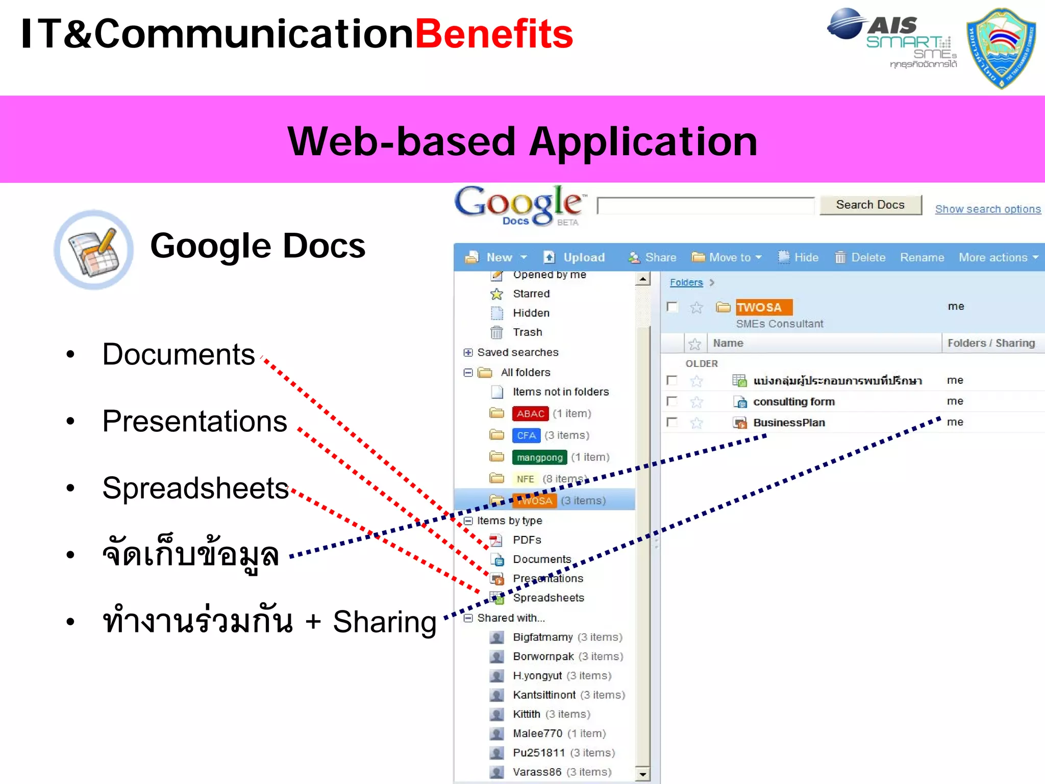 IT&CommunicationBenefits

                 Web-based Application

        Google Docs


 •   Documents
 •   Presentations
 •   Spreadsheets
 •   จัดเก็บขอมูล
 •   ทํางานรวมกัน + Sharing

                                         32
 