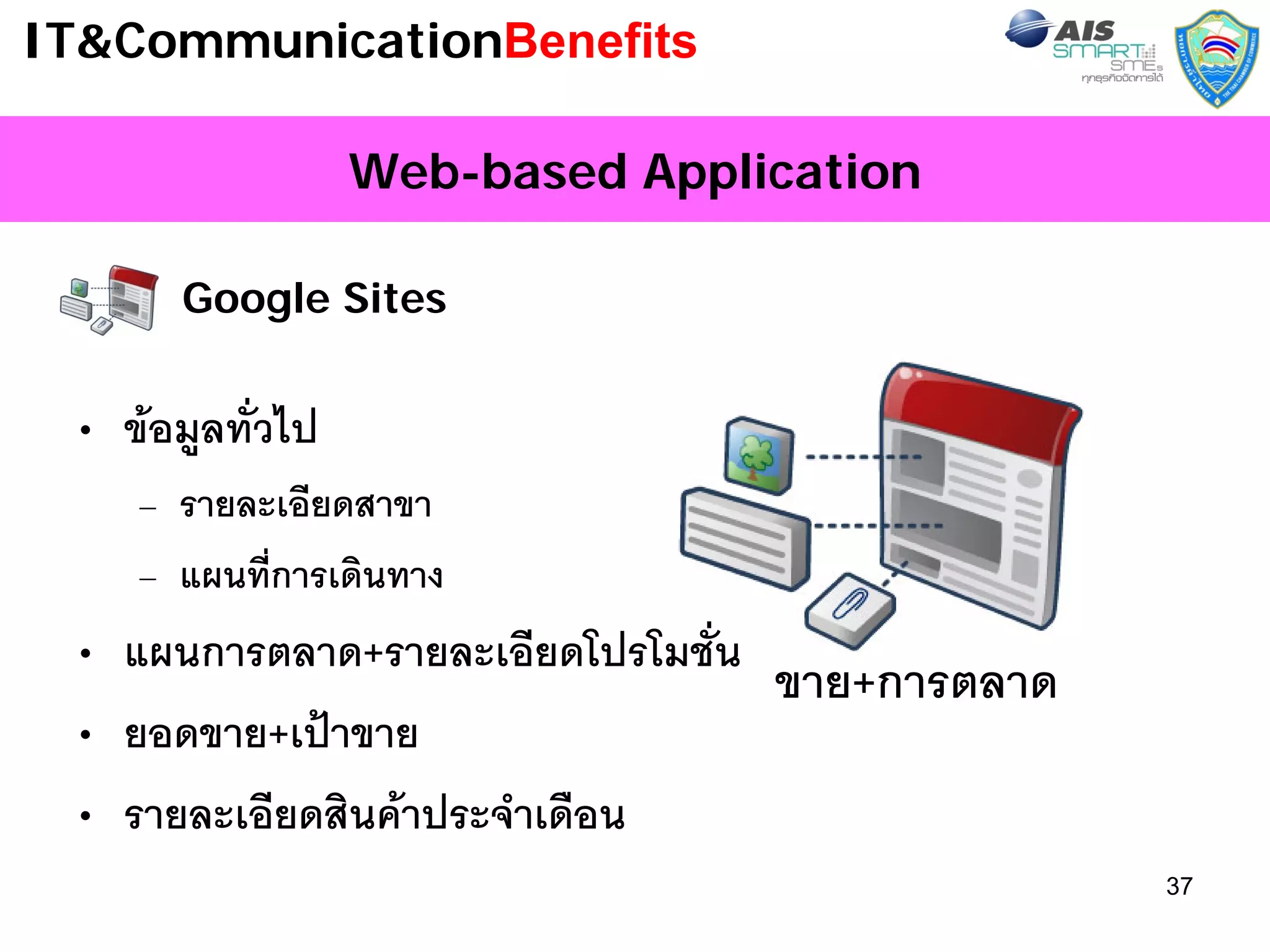 IT&CommunicationBenefits

                  Web-based Application

       Google Sites


 • ขอมูลทั่วไป
    – รายละเอียดสาขา
    – แผนทีการเดินทาง
           ่
 • แผนการตลาด+รายละเอียดโปรโมชั่น
                                  ขาย+การตลาด
 • ยอดขาย+เปาขาย
 • รายละเอียดสินคาประจําเดือน
                                                37
 