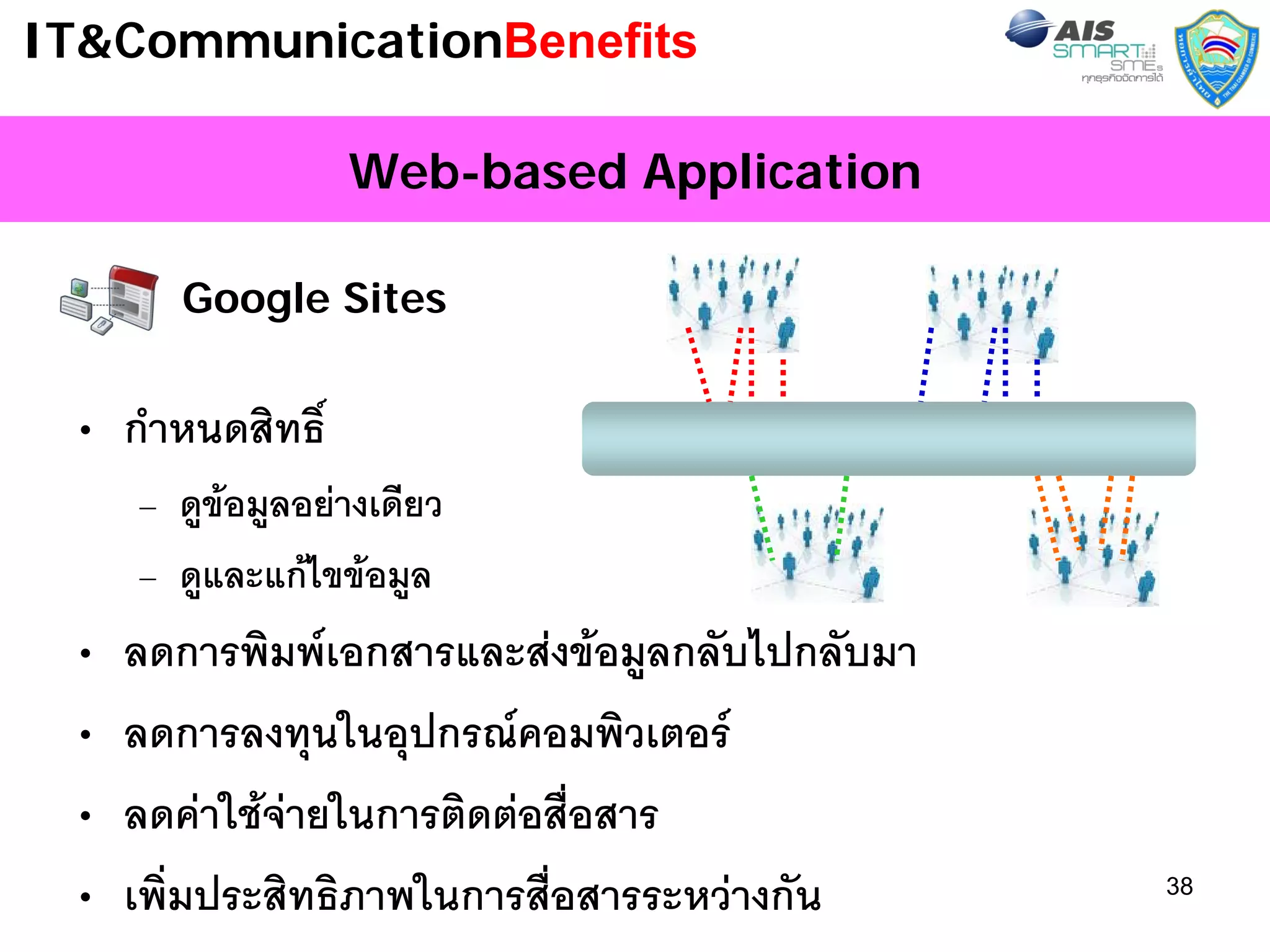 IT&CommunicationBenefits

                  Web-based Application

       Google Sites


 • กําหนดสิทธิ์
     – ดูขอมูลอยางเดียว
     – ดูและแกไขขอมูล
 •   ลดการพิมพเอกสารและสงขอมูลกลับไปกลับมา
 •   ลดการลงทุนในอุปกรณคอมพิวเตอร
 •   ลดคาใชจายในการติดตอสื่อสาร
 •   เพิ่มประสิทธิภาพในการสื่อสารระหวางกัน     38
 