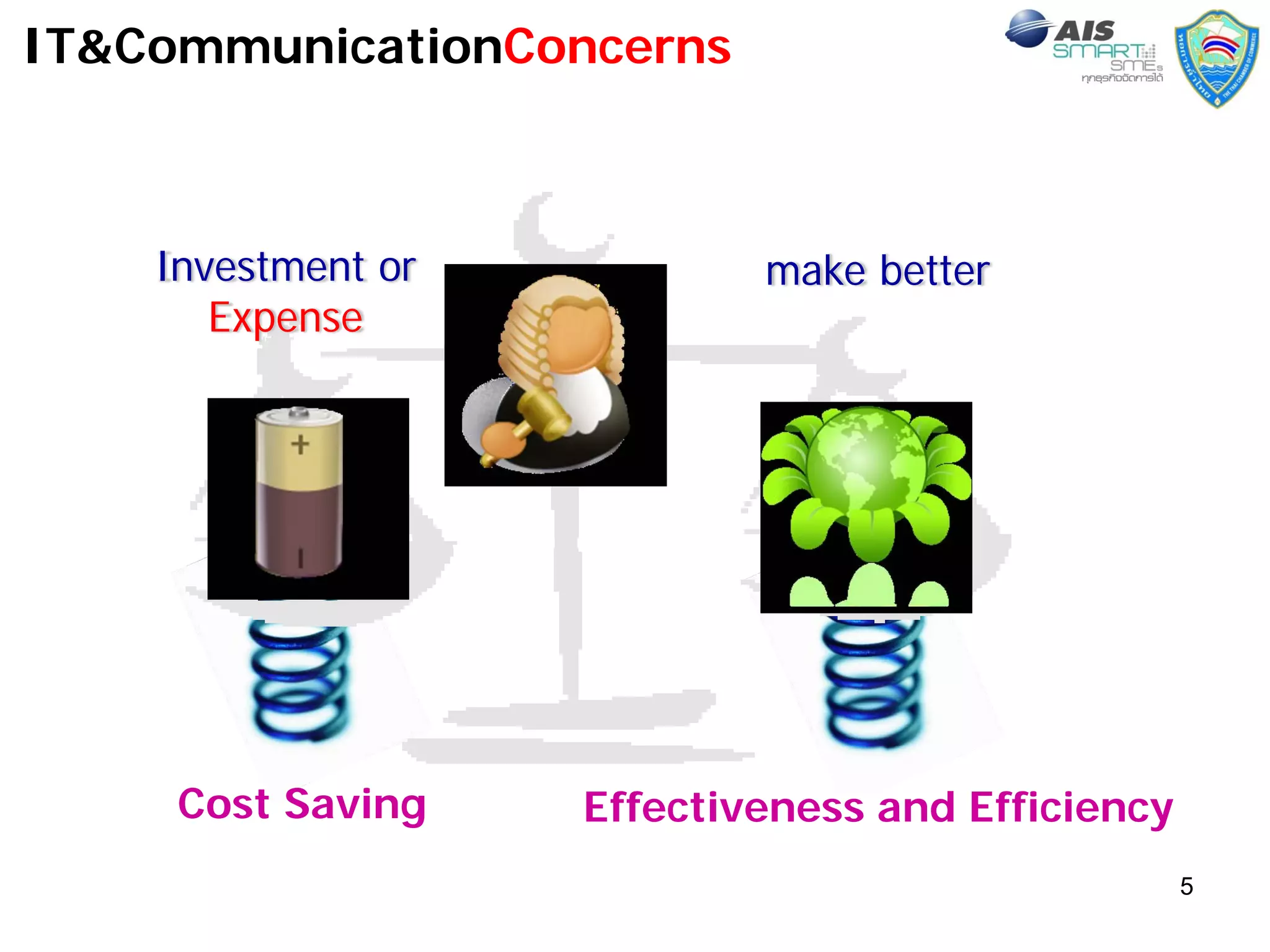 IT&CommunicationConcerns
    Vision and Missions



    Investment or           make better
       Expense




     Cost Saving    Effectiveness and Efficiency
                                                   5
 