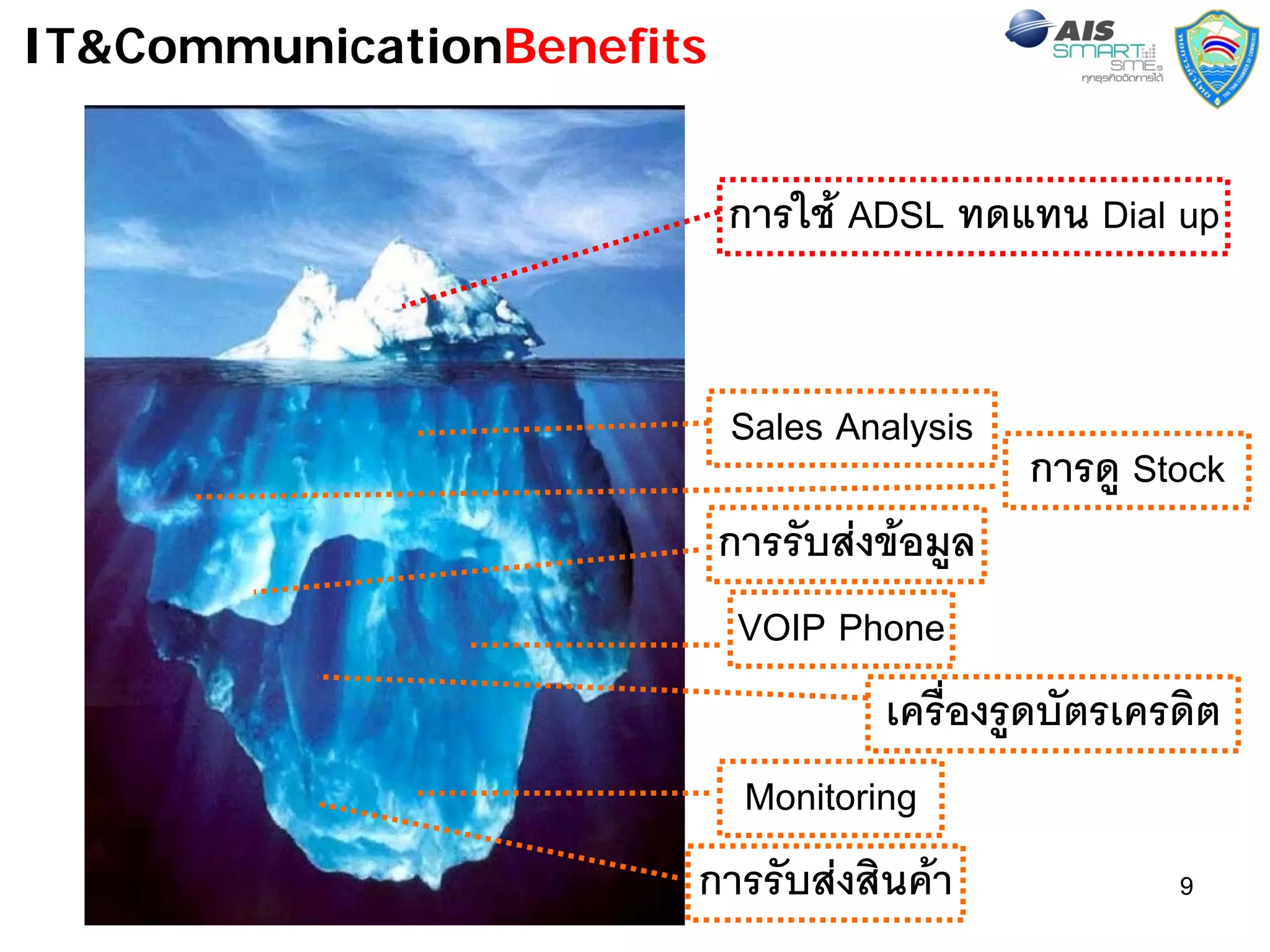 IT&CommunicationBenefits


                           การใช ADSL ทดแทน Dial up


                           Sales Analysis
                                             การดู Stock
                           การรับสงขอมูล
                            VOIP Phone
                                    เครื่องรูดบัตรเครดิต
                            Monitoring
                       การรับสงสินคา               9
 