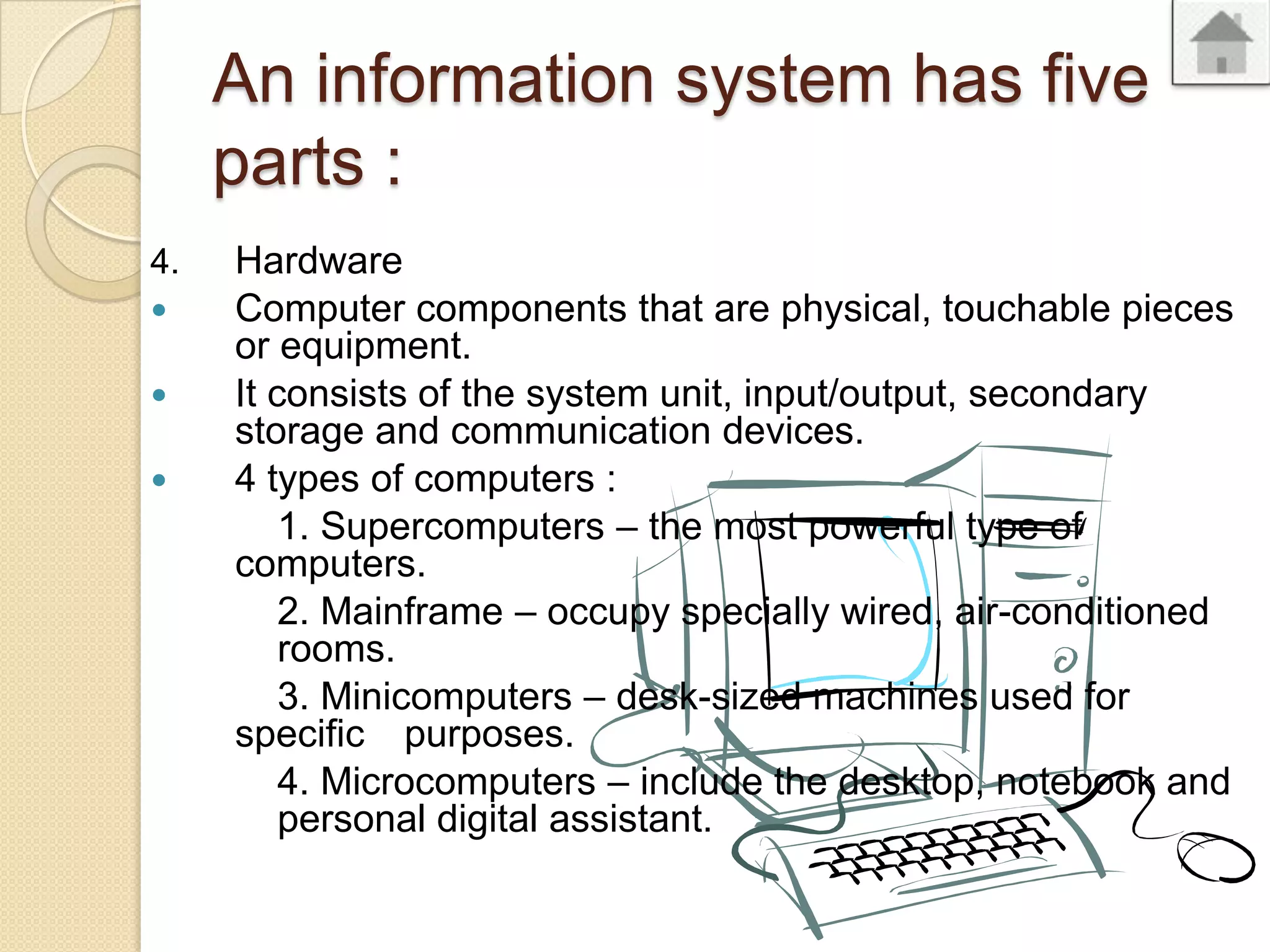 An information system has five
parts :
4.
Hardware
Computer components that are physical, touchable pieces
or equipment.
It consists of the system unit, input/output, secondary
storage and communication devices.
4 types of computers :
1. Supercomputers – the most powerful type of
computers.
2. Mainframe – occupy specially wired, air-conditioned
rooms.
3. Minicomputers – desk-sized machines used for
specific purposes.
4. Microcomputers – include the desktop, notebook and
personal digital assistant.