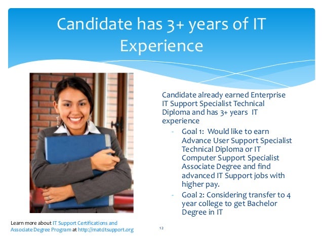 How MATC IT Computer Support Specialist Program Pathway