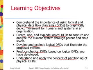 Kendall & Kendall Copyright © 2014 Pearson Education, Inc. Publishing as Prentice Hall 8-20
Element ID
• Optional entry
• Allows the analyst to build automated
data dictionary entries
 