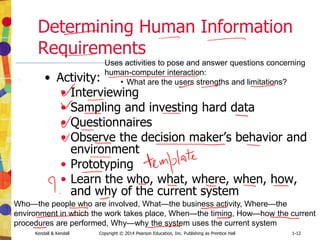 Kendall & Kendall Copyright © 2014 Pearson Education, Inc. Publishing as Prentice Hall 1-12
Determining Human Information
Requirements
• Activity:
• Interviewing
• Sampling and investing hard data
• Questionnaires
• Observe the decision maker’s behavior and
environment
• Prototyping
• Learn the who, what, where, when, how,
and why of the current system
Uses activities to pose and answer questions concerning
human-computer interaction:
• What are the users strengths and limitations?
Who—the people who are involved, What—the business activity, Where—the
environment in which the work takes place, When—the timing, How—how the current
procedures are performed, Why—why the system uses the current system
 