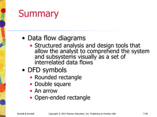 12-12
Kendall & Kendall Copyright © 2014 Pearson Education, Inc. Publishing as Prentice Hall
Good Display and Web Forms
Design
• Keep the display simple
• Keep the display presentation
consistent
• Facilitate user movement among display
screens and pages
• Create an attractive and pleasing
display
 