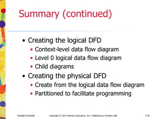 Kendall & Kendall Copyright © 2014 Pearson Education, Inc. Publishing as Prentice Hall 7-39
Summary (continued)
• Creating the logical DFD
• Context-level data flow diagram
• Level 0 logical data flow diagram
• Child diagrams
• Creating the physical DFD
• Create from the logical data flow diagram
• Partitioned to facilitate programming
 