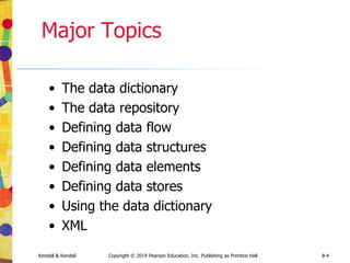 12-25
Kendall & Kendall Copyright © 2014 Pearson Education, Inc. Publishing as Prentice Hall
List and Drop-Down List Boxes
• Used when there is little room available
on the page
• If there is a commonly selected choice,
it is usually displayed in the drop-down
list by default
 