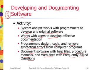 Kendall & Kendall Copyright © 2014 Pearson Education, Inc. Publishing as Prentice Hall 1-16
Developing and Documenting
Software
• Activity:
• System analyst works with programmers to
develop any original software
• Works with users to develop effective
documentation
• Programmers design, code, and remove
syntactical errors from computer programs
• Document software with help files, procedure
manuals, and Web sites with Frequently Asked
Questions
 