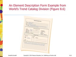 Kendall & Kendall Copyright © 2014 Pearson Education, Inc. Publishing as Prentice Hall 8-18
An Element Description Form Example from
World’s Trend Catalog Division (Figure 8.6)
 