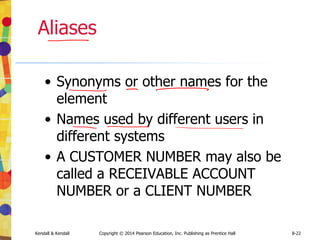 Kendall & Kendall Copyright © 2014 Pearson Education, Inc. Publishing as Prentice Hall 8-22
Aliases
• Synonyms or other names for the
element
• Names used by different users in
different systems
• A CUSTOMER NUMBER may also be
called a RECEIVABLE ACCOUNT
NUMBER or a CLIENT NUMBER
 