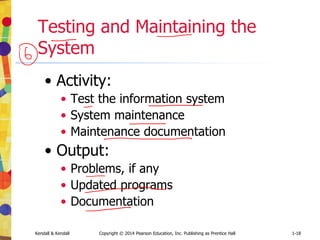 Kendall & Kendall Copyright © 2014 Pearson Education, Inc. Publishing as Prentice Hall 1-28
Agile Values
• Communication
• Simplicity
• Feedback
• Courage
 